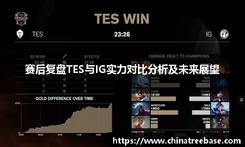 乐虎lehu