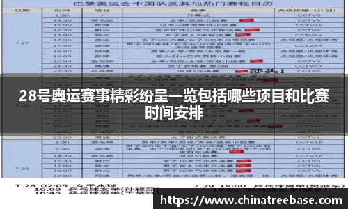 28号奥运赛事精彩纷呈一览包括哪些项目和比赛时间安排