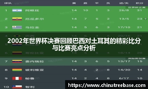乐虎